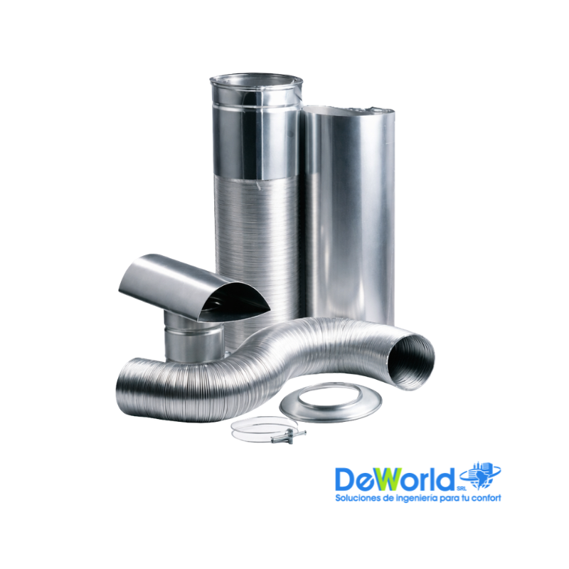 Kit de Chimenea / Ducto 60mm