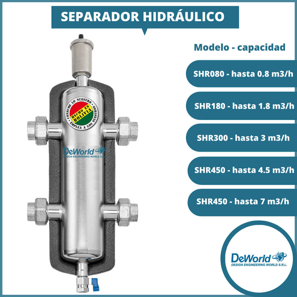 Separador Hidráulico hasta 0.80m3/h