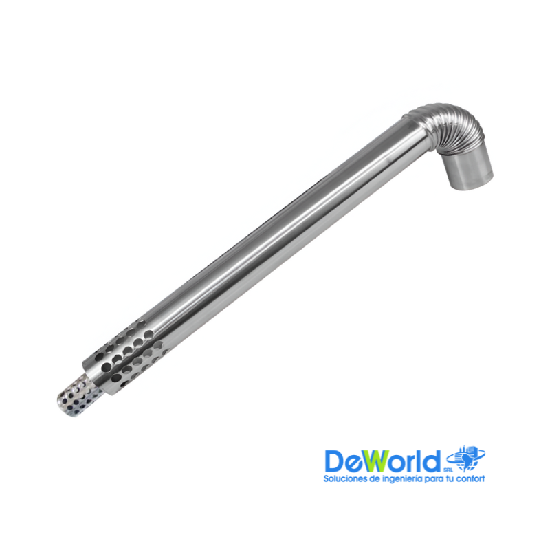 Kit de ducto concéntrico para Caldera Mixta DW